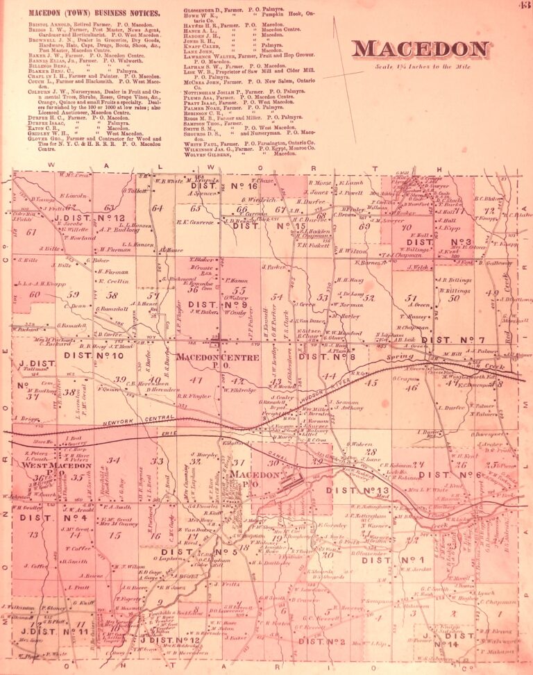 Maps Macedon Historical Society